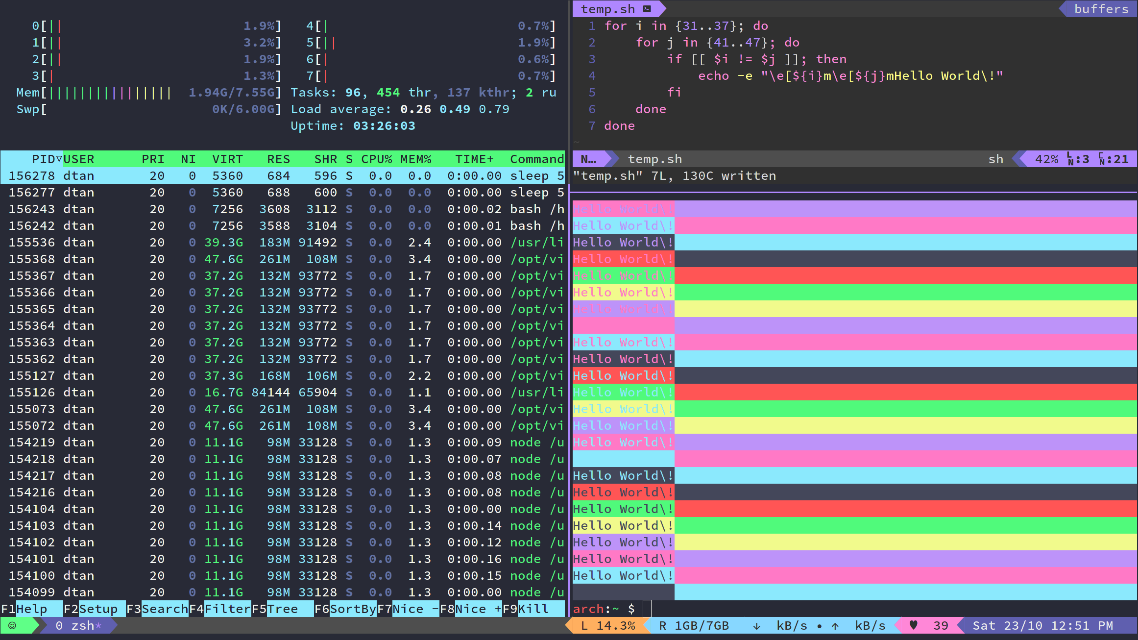 Understanding Colors and Styles in Terminal